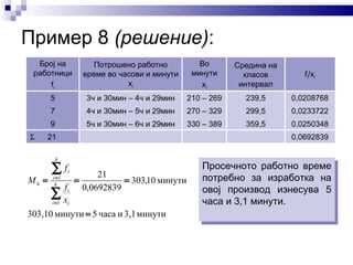 Проверяем результат на корректность
