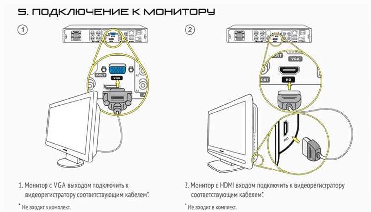 Сигнальный кабель монитора где находится Сигнальный кабель монитора где находится