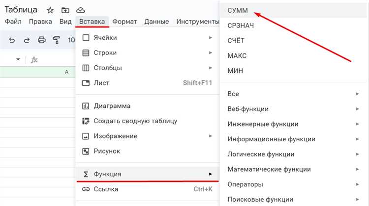 Удаление лишних символов и пробелов