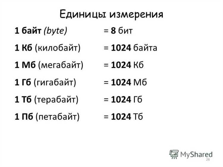Сколько байт в одном символе Сколько байт в одном символе