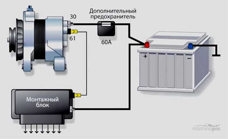 Сколько километров можно проехать без генератора автомобиля