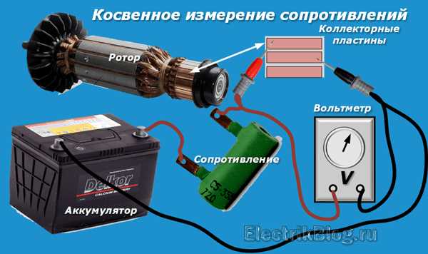 Средний запас хода на полностью заряженном аккумуляторе
