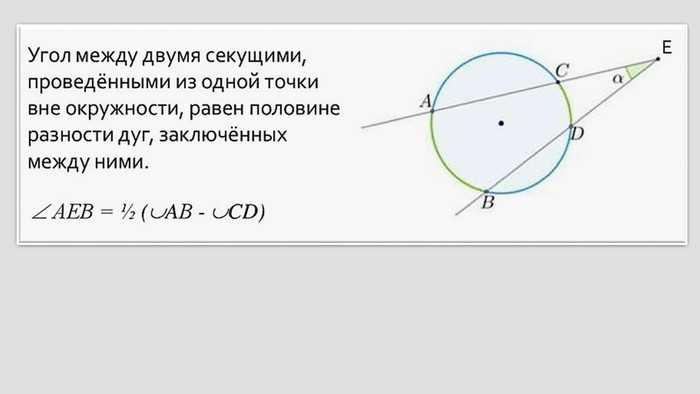 Алгоритм нахождения числа общих точек в координатной системе