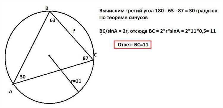 Использование геометрических программ для моделирования