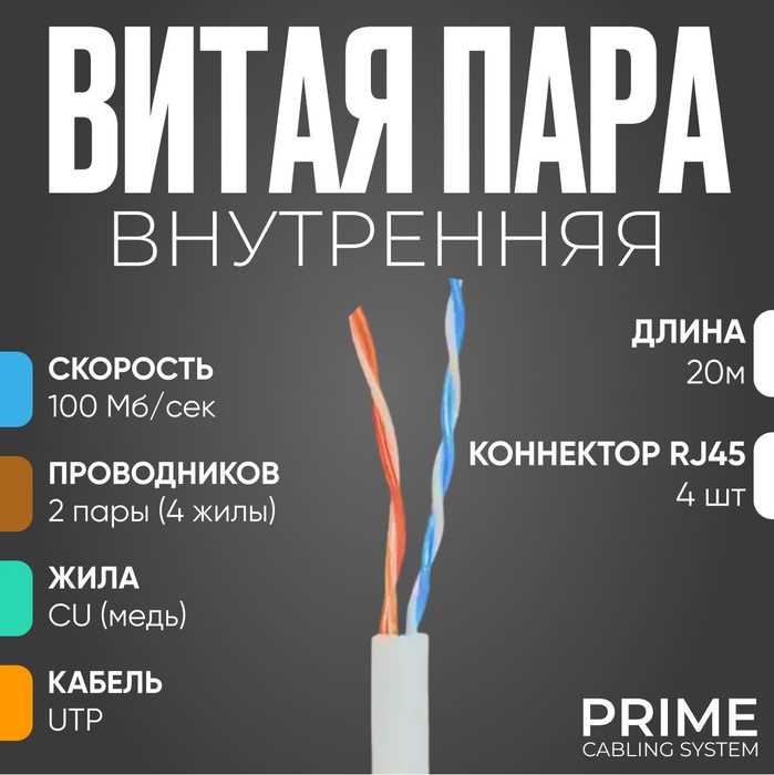 Максимальное количество витых пар 5e и 6 в гофре 20 мм