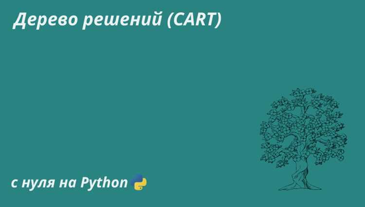 Как отобразить дерево решений python Как отобразить дерево решений python