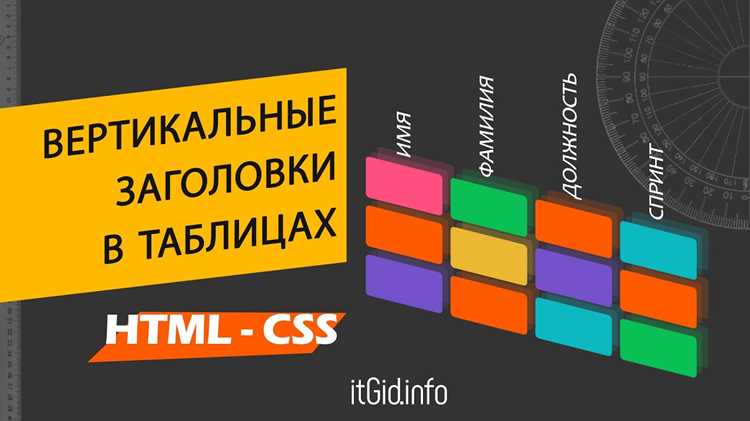 Что делать, если текст не отображается после изменений