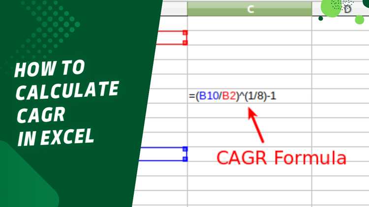 Как интерпретировать результаты и использовать CAGR для прогноза