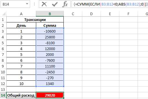 Подсчет строк с уникальными значениями через UNIQUE и COUNTA