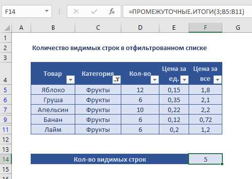 Как посчитать количество строк в excel