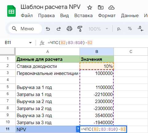 Как посчитать npv проекта в excel