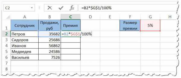 Обработка нулевых и отрицательных значений в расчете прироста