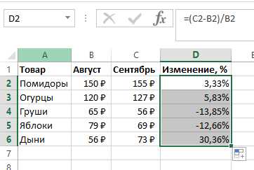 Вычисление процента от конкретного числа с использованием формулы