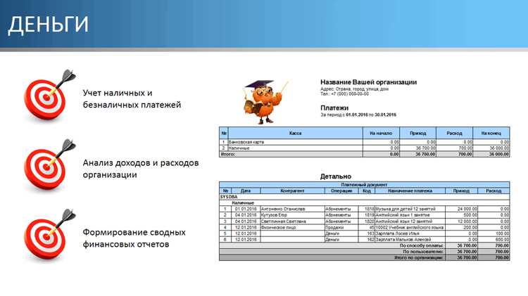 Как посчитать процент посещаемости учащихся Как посчитать процент посещаемости учащихся
