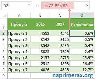 Как посчитать разницу в эксель