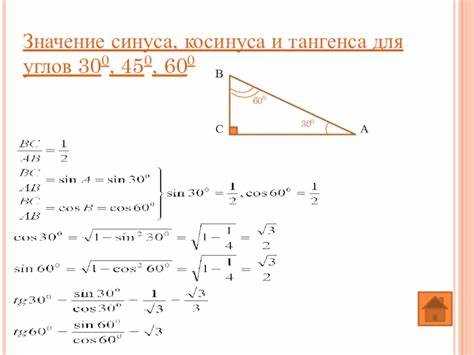 Как посчитать синус угла без калькулятора Как посчитать синус угла без калькулятора
