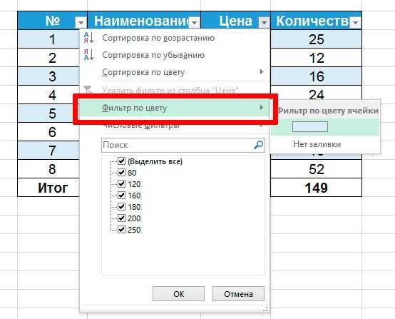 Обновление среднего значения при изменении данных