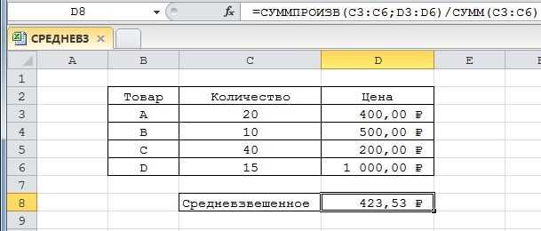 Как использовать функцию СУММПРОИЗВ для средневзвешенного