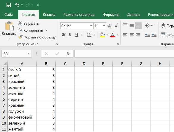 Использование функции СЧЁТЕСЛИ для подсчета текстовых ячеек