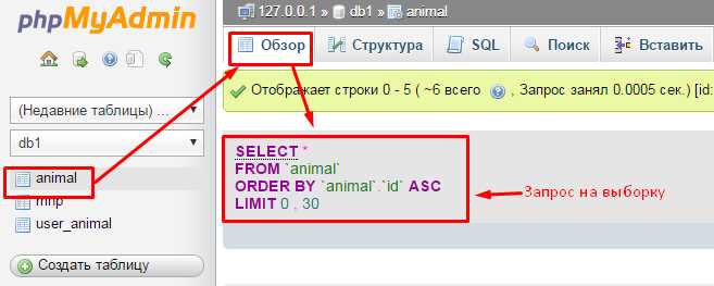 Как посмотреть базу данных mysql