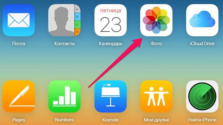 Проблемы с доступом к фотографиям iCloud и способы их решения