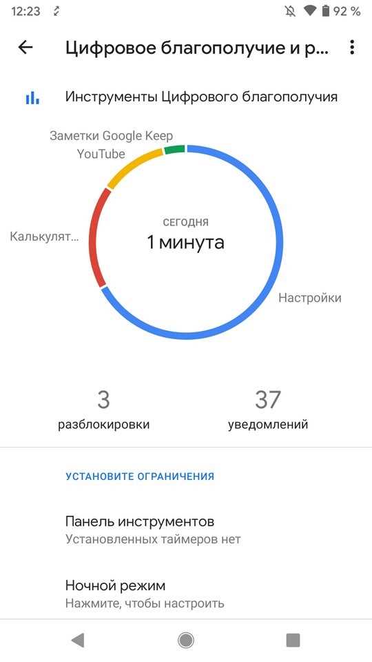 Как просмотреть данные о трафике, использованном приложениями на Android