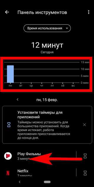 Как посмотреть статистику приложений в андроид Как посмотреть статистику приложений в андроид