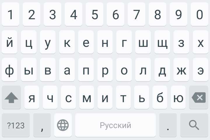 Выбор подходящего изображения для клавиатуры