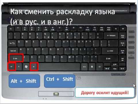 Как поставить минус на клавиатуре компьютера