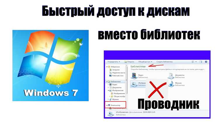 Использование архивов с паролем для защиты данных