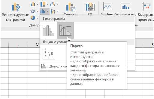 Как построить диаграмму парето в excel