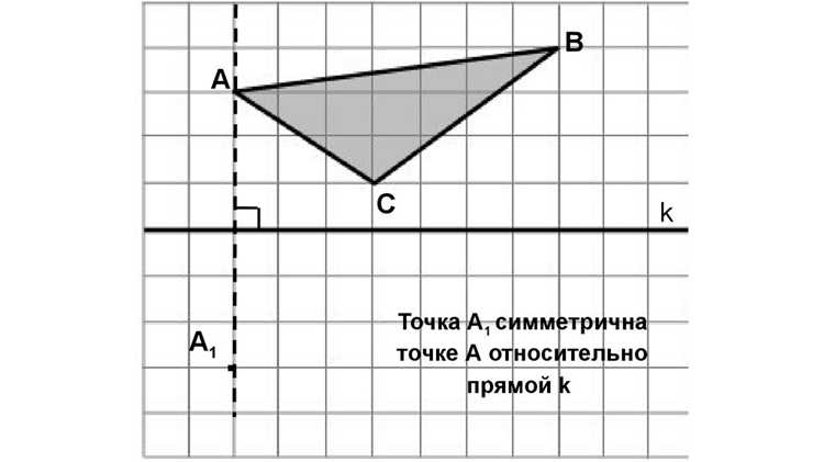 Как построить фигуру относительно прямой