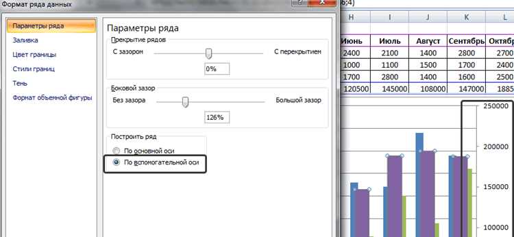 Как вставить гистограмму в Excel через вкладку