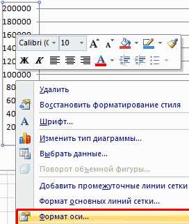 Подготовка данных для анализа корреляции