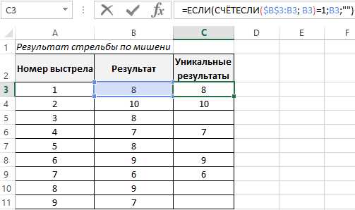 Как построить график распределения в excel