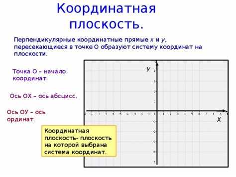 Как добавить линии сетки для удобства восприятия