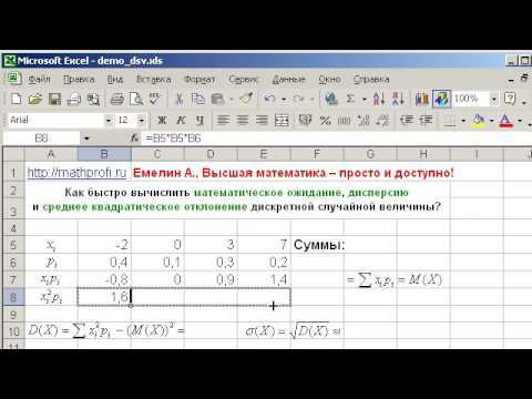 Как построить линейную регрессию в excel Как построить линейную регрессию в excel