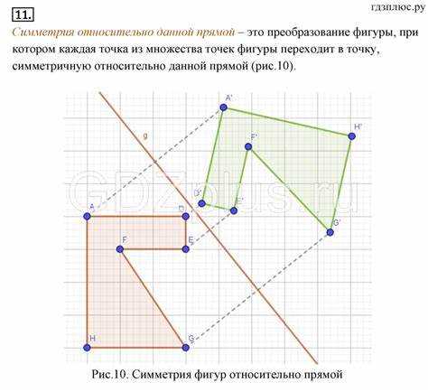 Как найти симметричную точку относительно точки?