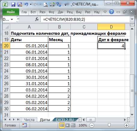Построение графика временного ряда: выбор подходящего типа диаграммы