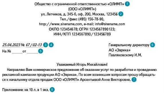 Выбор приветствия и обращения к получателю в деловом письме
