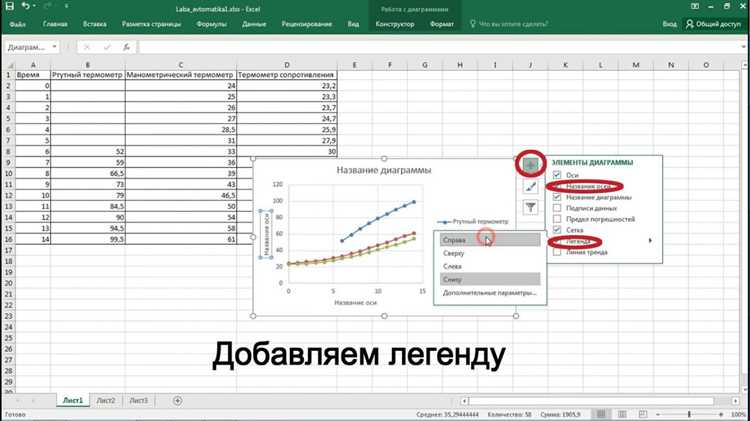 Обновление графика при изменении таблицы