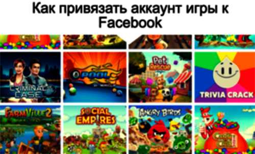Пошаговая инструкция для мобильных устройств