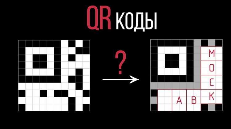 Как прочитать штрих код с помощью телефона