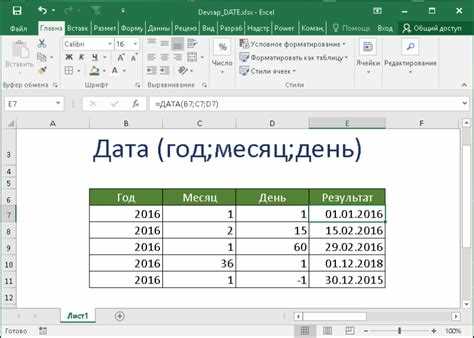 Автоматическое обновление даты при открытии файла с помощью формул