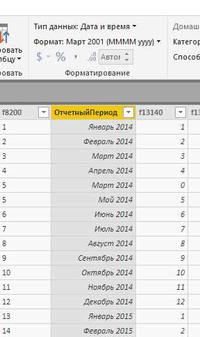 Протягивание чисел с заданным шагом через начальные значения