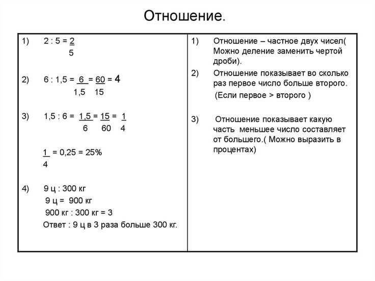 Как проверить что число делится без остатка питон Как проверить что число делится без остатка питон