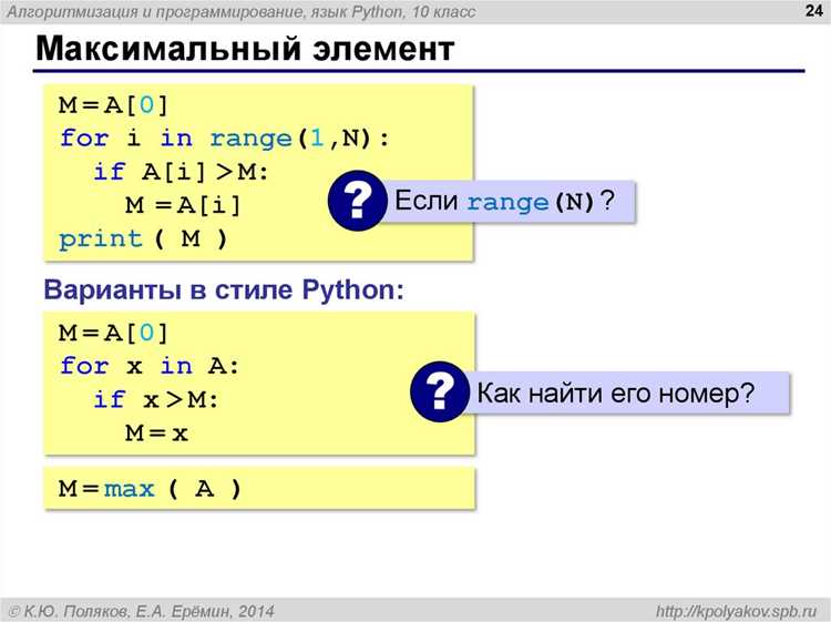 Проверка длины списка через функцию len()