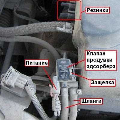 Как проверить клапан адсорбера на шевроле нива Как проверить клапан адсорбера на шевроле нива
