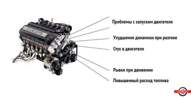 Проверка компрессии без компрессометра с помощью свечи зажигания