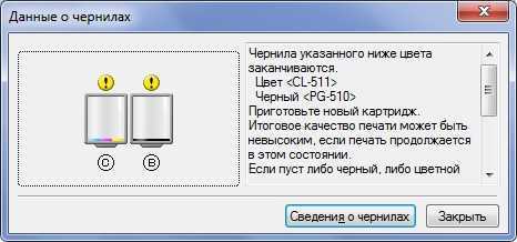 Как проверить сколько краски в принтере фантом